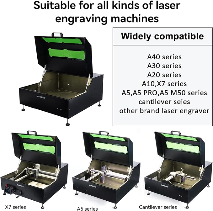 Atomstack caja protectora